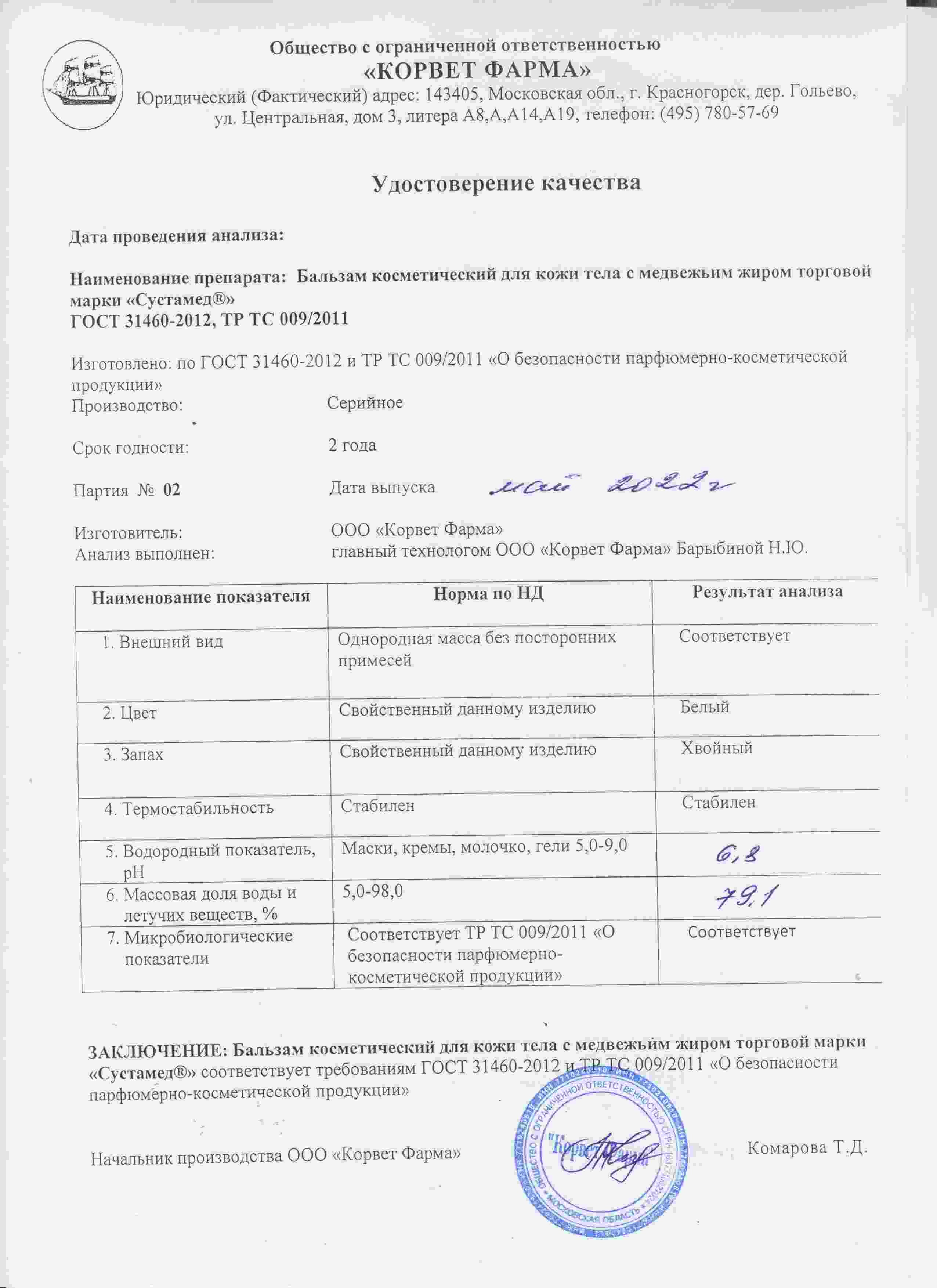 Паспорт №05202202